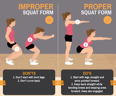 Proper Squat Form, Quick Full Body Workout, How To Squat Properly, Perfect Squat, Melissa Bender, 30 Day Squat, Squat Form, Plie Squats, 30 Day Squat Challenge