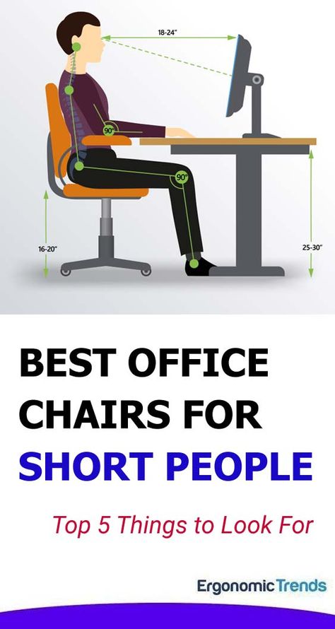 On the short side and looking for an ergonomic office chair that will actually fit you? We got you covered with the best chairs that come with short seat depth, width, and height adjustments. #officechair #shortpeople #ergonomicofficechair Office Chair Makeover, Most Comfortable Office Chair, Short Person, Ergonomic Desk Chair, Reupholster Chair, Comfortable Office Chair, Chair Pictures, Best Office Chair, Living Vintage