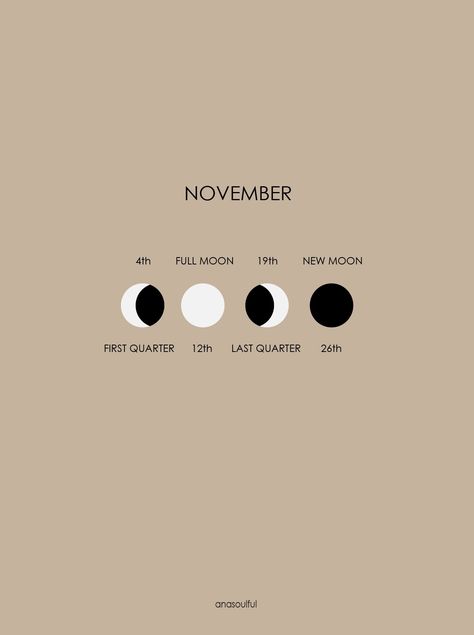 Moon phases calendar for November, 2019 November Moon, Moon Phases Calendar, Moon Phase Calendar, Moon Poster, Moon Drawing, New Moon, In November, Moon Phases, Full Moon