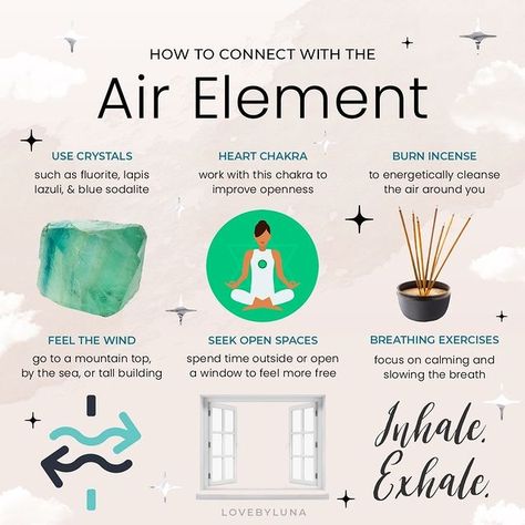 Element Of Air, Air Magic, Aquarius Season, Air Element, Wiccan Magic, Elemental Magic, Magic Spell Book, Writing Fantasy, Witchcraft Spell Books