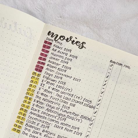 Are you looking for creative movie tracker spreads for your bullet journal? I've rounded up 27 bullet journal movie trackers. Movies To Watch Journal Page, Bullet Journal Films, Bullet Journal Inserts, Movie Tracker, Mindfulness Journal Prompts, Diy Planners, Beautiful Dawn, Bullet Journal Minimalist, Journal For Beginners