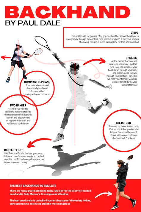 Tennis Conditioning, Tennis Strategy, Tennis Coaching, Badminton Tips, Tennis Backhand, Beginner Tennis, Tennis Photoshoot, Tennis Poster, Tennis Lifestyle