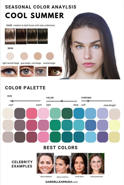 This easy and simple season color analysis for women will improve your look and style. Find your seasonal color palette that works best for your complexion. 12 season color analysis, winter, spring, autumn, and summer. Season color palettes and how to find out which season you are. Warm or cool undertones, hair tones, and eye color charts for each season color. clear spring, warm spring, light spring, light summer, cool summer, soft summer, soft autumn, warm autumn, deep autumn, deep winter, cool winter, clear winter. | seasons color palette Color Analysis Summer Cool, Summer Skin Color Palette, Cool Toned Skin Color Palette, Cool Season Color Palette, Cool Summer Cool Winter, Summer Season Color Analysis, Skin Tone Season Chart, Cool Spring Colour Palette, Colour Analysis Chart