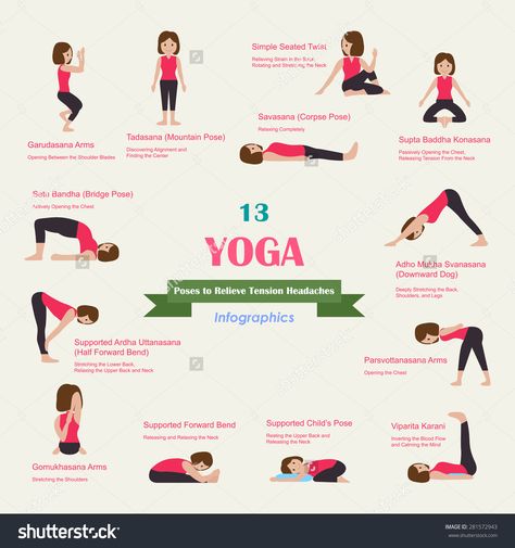 Yoga Workout For Beginners, Yoga For Headaches, Yoga For Migraines, Relieve Tension Headache, Yoga Cartoon, Fat Burning Yoga, Yoga Daily, Migraine Prevention, Info Graphics