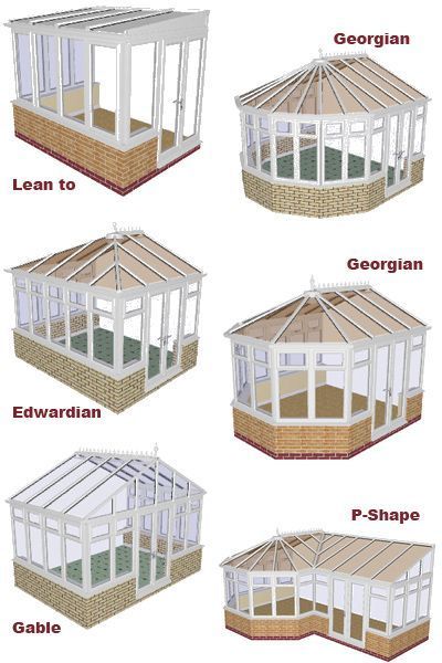 Greenhouse House, House Reference, Conservatory Greenhouse, Conservatory Design, Reference Ideas, Sunroom Addition, House Makeovers, Sunroom Designs, Greenhouse Plans