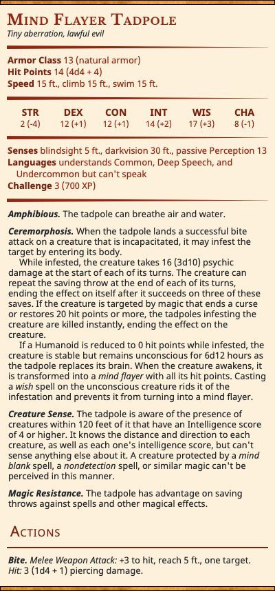 D&D 5e Statblock Dnd Mind Flayer, Mind Flayer, Mindfulness