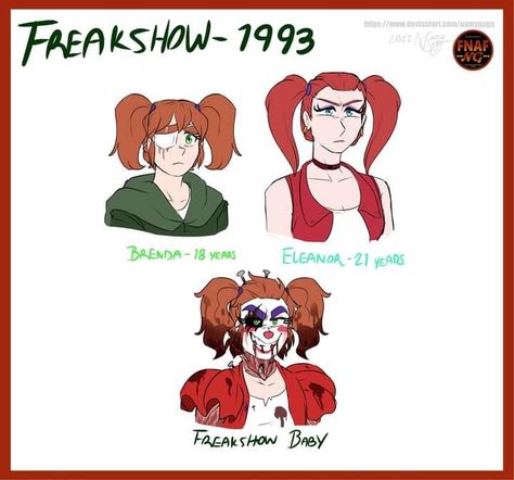 Namygaga Fnaf, Circus Show, Fnaf Fanart, Fnaf Sister Location, Sister Location, Fnaf Drawings, Fnaf Art, Five Nights At Freddy's, Deviantart