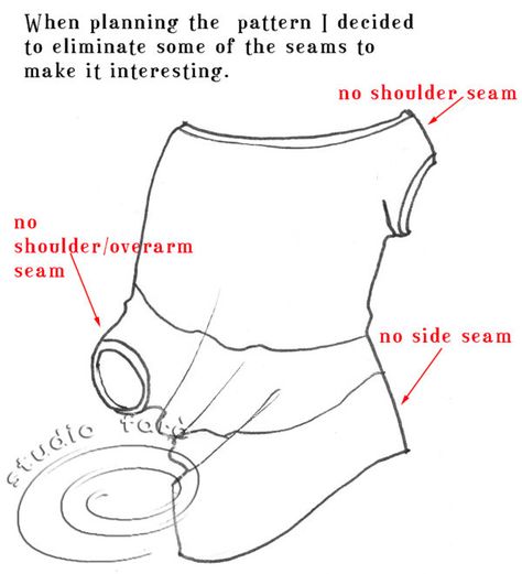 Studio Faro | Asymmetric Jersey Top Creative Pattern Making, Knitting Blocking, Shape Chart, Knit Kimono, Asymmetric Top, Beautiful Sketches, Creative Pattern, Dress Making Patterns, Pattern Ideas