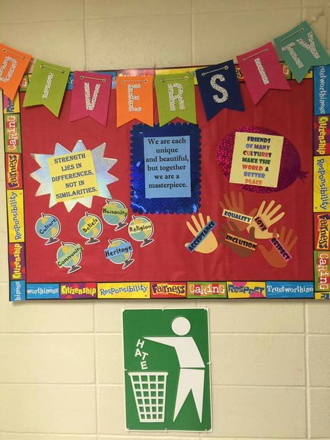 Identity Bulletin Board, Diversity Bulletin Board Ideas, Diversity Display, Diversity Bulletin Board, Ra Programs, Soft Board Decoration, Food Bulletin Boards, Creative Bulletin Boards, Ra Themes