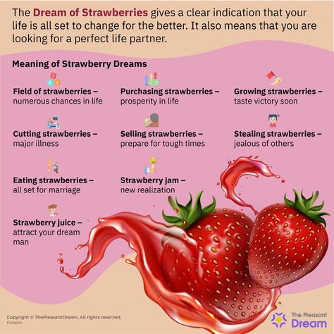 Red, juicy strawberries happen to be one of the most attractive fruits around the world. Have you ever thought of the fact that what it would mean to dream of strawberries? It refers to hope and positivity in relationships. #dreamofstrawberries #strawberrydreams #strawberry #dreammeaning #dreaming #dreamsymbolism #thepleasantdream #dreaming #dreams #animalindream #animals #attack Strawberry Juice, Growing Strawberries, Witch Spell Book, Dream Symbols, Dream Meanings, Symbols And Meanings, Dream Interpretation, Spiritual Meaning, Spiritual Wisdom