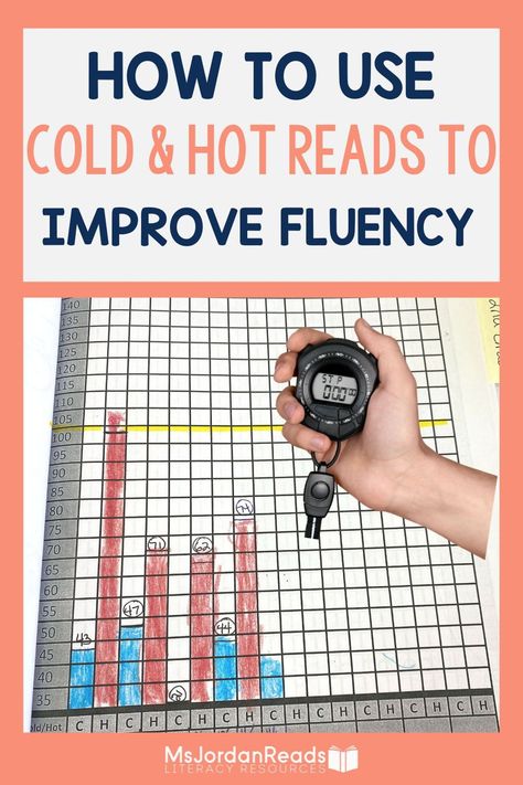 Reading Fluency Games, Teaching Fluency, Increase Reading Fluency, Reading Fluency Activities, Wilson Reading, Fluency Activities, Reading Tutoring, Reading Assessment, Literacy Coaching