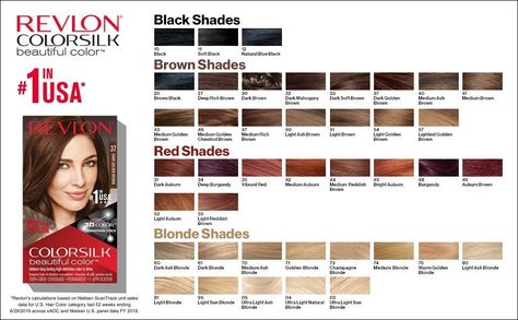 Revlon Hair Color Chart, Revlon Hair Dye, Revlon Hair Color, Revlon Colorsilk, Revlon Color, Light Auburn, Hair Color Chart, Gray Coverage, Hair Color Shades