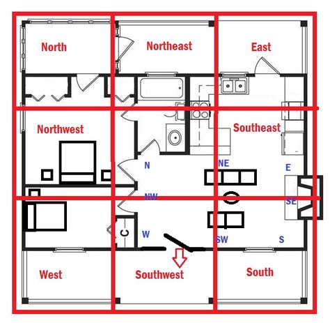 How to Determine Your Home’s Feng Shui Directions | Red Lotus Letter Feng Shui House Layout, Feng Shui Directions, Feng Shui Apartment, Casa Feng Shui, Feng Shui Bedroom Colors, Feng Shui Kitchen, Feng Shui Rules, Fen Shui, Feng Shui Colours