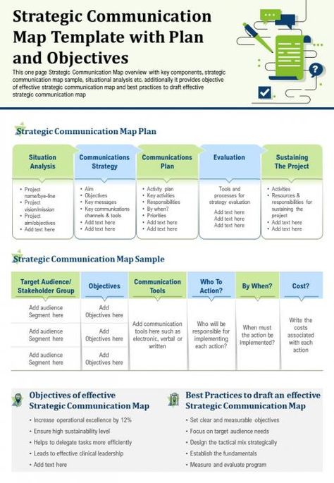 Communication Plan Strategic, Strategic Communication Plan Template, Strategic Planning Template Presentation, Communication Strategy Template, Career Plan Example, Strategic Communication, Strategic Planning Template, Communication Plan, Project Planning Template