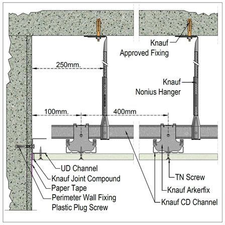 Suspended Ceiling Detail, Urban Farming Architecture, Suspended Ceiling Systems, Construction Details Architecture, Arch Molding, System Architecture, Metal Grid, Ceiling System, Ceiling Detail