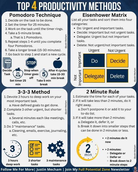 Infographic Insights on LinkedIn: Top 4 Productivity Methods

Credit to Justin Mecham. Follow him for more… Business Strategy Management, Good Leadership Skills, Organization Development, Business Process Management, Corporate Strategy, Leadership Management, Work Skills, Personal Improvement, Books For Self Improvement