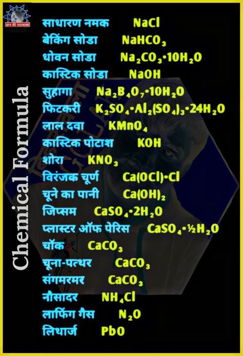 Chemistry Notes In Hindi, Chemistry Formulas, Chemistry Basics, General Studies, Chemistry Education, English Transition Words, Science Vocabulary, Teaching Chemistry, Biology Facts