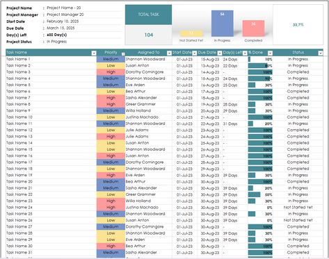 #Excel_Task_Tracker #Excel_Graphs #Excel_Planner #Excel_Dashboard_Templates Project Management Excel, Excel Planner, Excel Templates Project Management, Excel Dashboard Templates, Work Hacks, Excel Dashboard, Office Tips, Excel Hacks, To Do Planner