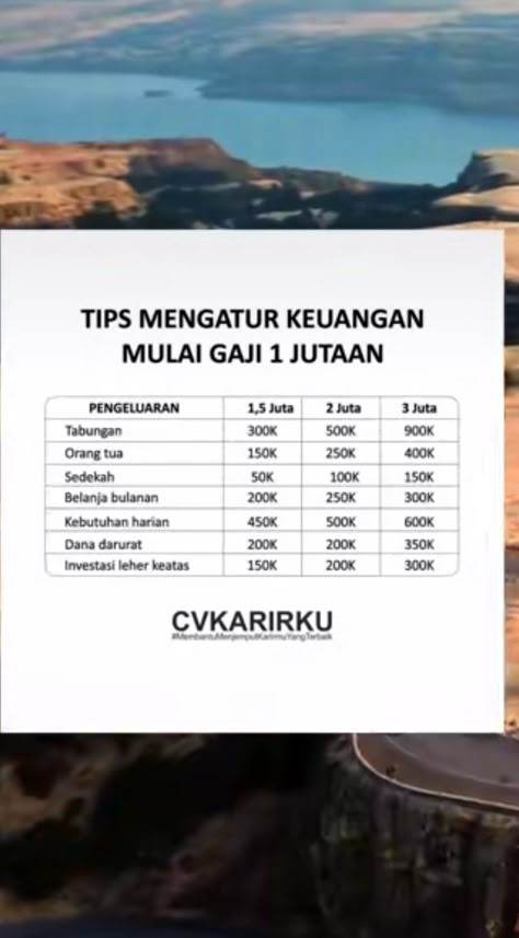 Es Jagung, Challenge Saving Money, Budget Challenge, Money Saving Methods, Money Plan, Student Life Hacks, Sinking Funds, Money Saving Strategies, Financial Planner