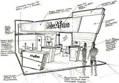 Expert Event Sketch Design Services Interior Architecture Sketch, Furniture Design Sketches, Interior Design Renderings, Interior Architecture Drawing, Exhibition Stall, Interior Design Sketches, Kiosk Design, Event Management Company, Stall Designs