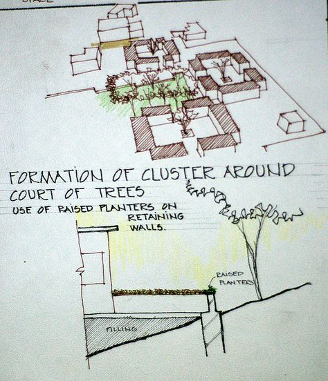 Landscape study-contour site Site Contour Architecture, Campus Design On Contour Site, Contour Analysis Architecture, Contour Site Plan Architecture, Contour Architecture, Urban Section, Road Architecture, Architectural Thesis, Site Plan Design