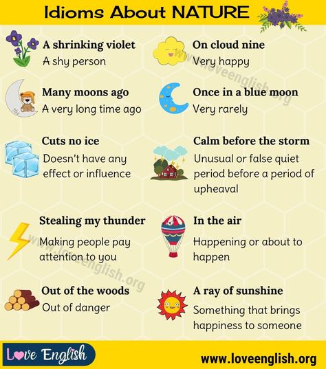 Idioms About NATURE: 10 Interesting Nature Idioms in English - Love English Idioms In English, English Notes, Phrasal Verb, Idiomatic Expressions, English Phrases Idioms, Idioms And Phrases, Essay Writing Skills, Conversational English, English Vocab