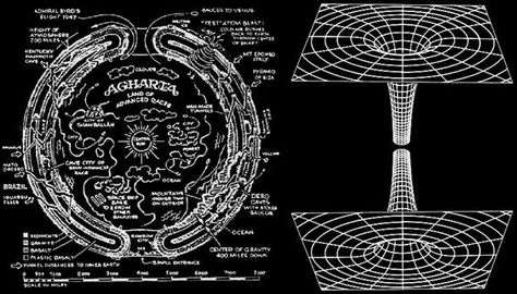 vril-society - Google Search: Vril Society, Thule Society, Hollow Earth, Black Metal Art, Old Portraits, Dark Energy, Occult Art, Ancient Aliens, Black Hole