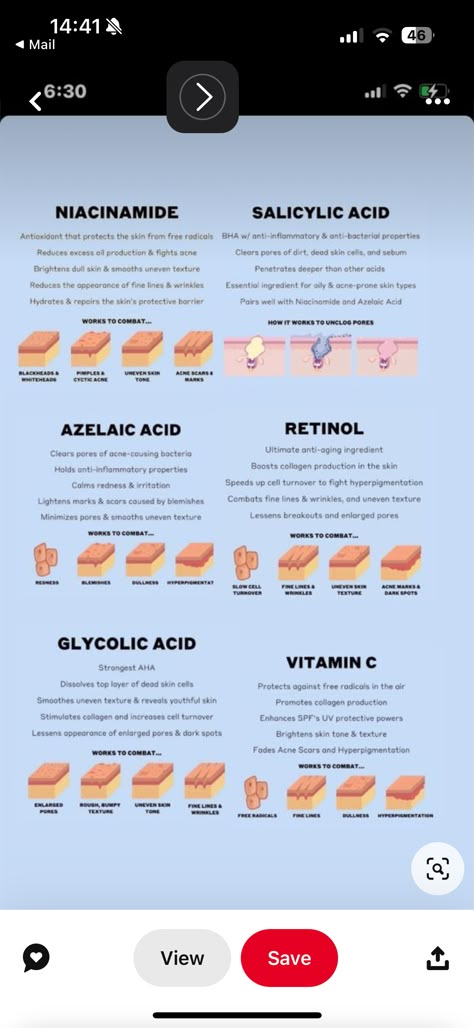 Skin Care Knowledge, Best Acne Routine Skincare, Facial Serums Chart, Esthetician Skin Analysis, Esthetician Tips Facts Skin Care, Esthetics Post, Esthetician Equipment, Skin Education, Dermatology Aesthetic