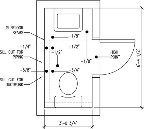 Powder Room Powder Room Layout, Small Bathroom Dimensions, Powder Room Dimensions, Small Bathroom Floor Plans, Tiny Half Bath, Small Bathroom Plans, Tiny Powder Rooms, Small Half Bathroom, Bathroom Layout Ideas