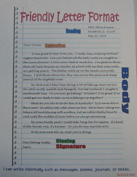 Friendly Letter Format Anchor Grade 5 Writing, Transactional Writing, Birthday Letter For Girlfriend, Writing A Friendly Letter, Colonial Activities, Letter Writing For Kids, Informal Letter, Letter Writing Format, 6th Grade Writing