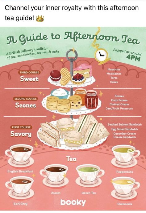 Tea Party Sandwiches Recipes, Scones And Clotted Cream, Adult Tea Party, Tea Party Menu, Cream Cheese Sandwiches, Tea Etiquette, Tea Party Sandwiches, Lake House Food, Boat Food Ideas