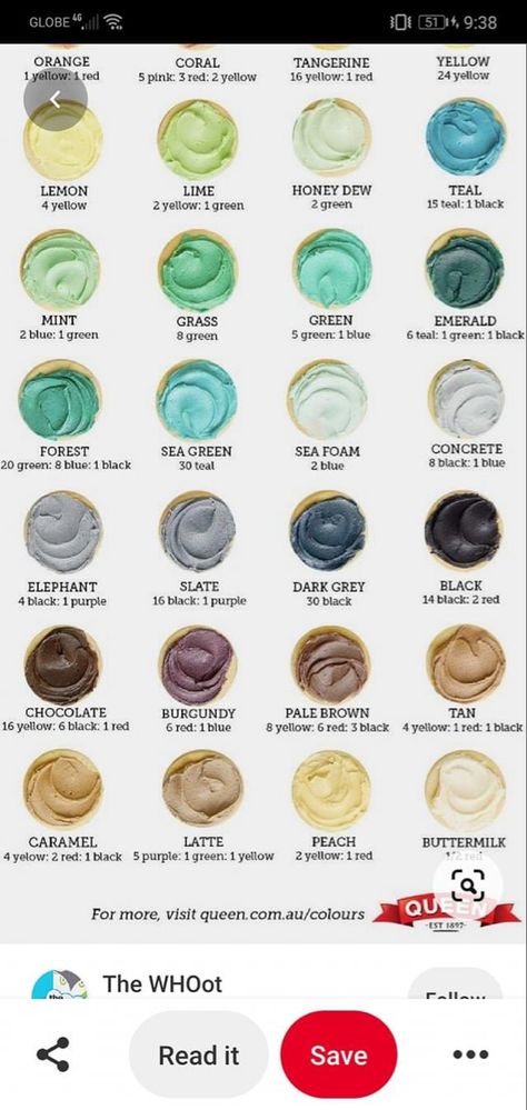 Sage Green Frosting Recipe, Green Icing Color Chart, Sage Green Icing Color, Sage Frosting Color, Muted Icing Colors, Cookie Color Palette Royal Icing, How To Make Sage Green Royal Icing, Sage Green Frosting Color, Sage Green Icing How To Make