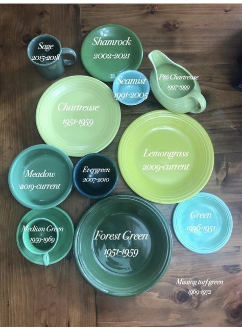 Fiestaware Color Combinations, Fiestaware Tablescapes, Fiesta Ware Colors, Fiesta Ware Dishes, Fiesta Kitchen, Fiesta Colors, Color Symbolism, House Of Turquoise, Fiesta Dinnerware