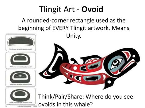 Pacific northwest native americans: Tlinget Tribe Arte Haida, Native American Art Projects, Alaska Art, Native Artwork, Pacific Northwest Art, Native American Heritage Month, Haida Art, Native American Symbols, Inuit Art