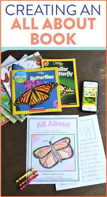 These all about books are such a fun reading and writing research project for your young learners! This post walks through some of the steps to having your first grade students successfully complete their very own All About Book! Pbl Kindergarten, All About Books, Second Grade Writing, Non Fiction Writing, 2nd Grade Writing, Jumpsuit With Belt, 1st Grade Writing, First Grade Writing, Writers Workshop