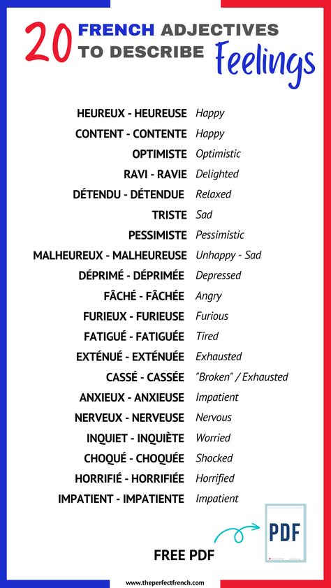 Let’s talk about feelings in French! Do you know how to say that you are feeling tired, angry, or worried? In this French lesson, we will learn 20 French adjectives to describe feelings. All adjectives are translated into English, of course, and they all include an example and audio. Feelings In French, Emotions In French, French Terms Of Endearment, Learning French Notes, How To Learn French, French Notes, French To English, French Words With Meaning, French Sayings