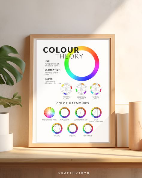 Unlock the magic of colors with our Colour Theory Posters! 🎨 These posters are perfect for art education, explaining the color wheel and theory in a simple, engaging way. Ideal for classrooms and art rooms, they’re a great tool for any budding artist. Brighten up your space with colorful learning. 🌈 Check out my shop for the full product catalogue and grab your copy today! Keywords: Colour theory posters | color wheel poster for classroom | art education poster | art room color wheel poster Primary Secondary Tertiary Colors, Color Wheel Poster, Colour Wheel Theory, Poster For Classroom, Basic Art Techniques, Elementary Art Classroom, Art Rooms, Art Teacher Resources, Color Theory Art