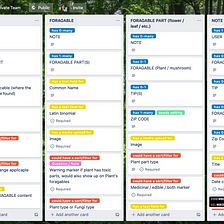 How I stay so organized (tips from an executive assistant who loves to get s*** done) | by Lindsay Eryn Sutton | Medium Ace your case study with the help of our professional writing team. Crafting Success: Essays and Homework Mastery Zone 😍 powerpoint presentation administrative assistant, freelance developer salary uk, professional powerpoint animation templates free download 🗺️ #research Office Assistant Organization, Executive Assistant Daily Checklist, Executive Assistant Organization Tools, Admin Assistant Organization, Staying Organized At Work, Personal Assistant Tips, Office Manager Tips, Administrative Assistant Tips, School Secretary Office Organization