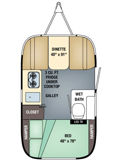 Airstream Sport, Pop Up Camper Trailer, Boler Trailer, Airstream Bambi, Small Camper Trailers, Small Camping Trailer, Small Camper, Diy Camper Trailer, Small Travel Trailers