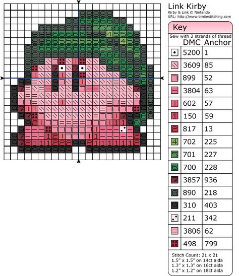 Kirby Pixel Art Kirby Cross Stitch, Geek Cross Stitch, Hama Bead, Pixel Crochet, Pixel Art Grid, Small Cross Stitch, Dmc Embroidery Floss, Minecraft Pixel Art, Beaded Cross Stitch