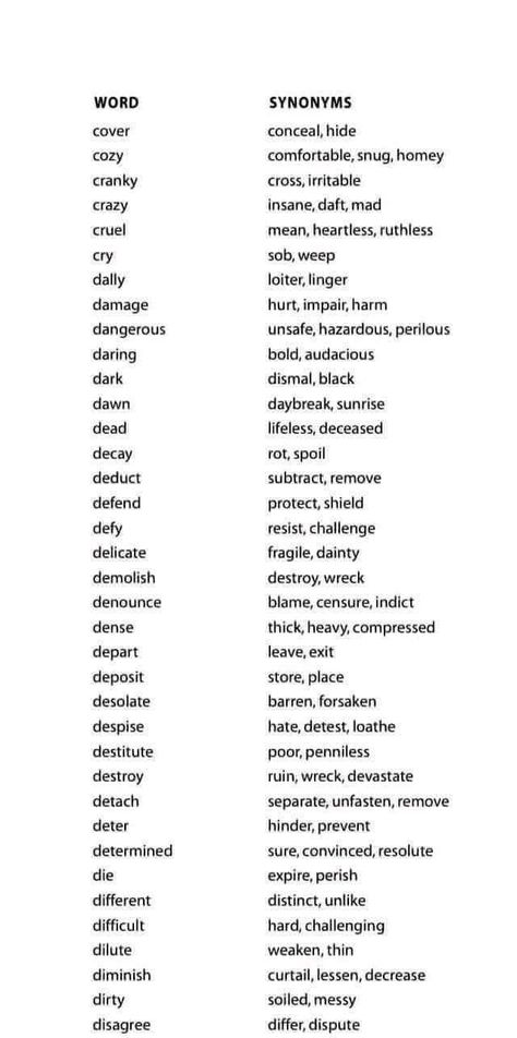 Feeling Words, Words For Writers, Writing Expressions, Bulletin Journal, English Word Book, Writing Inspiration Tips, New Vocabulary Words, Unique Words Definitions, Essay Writing Skills