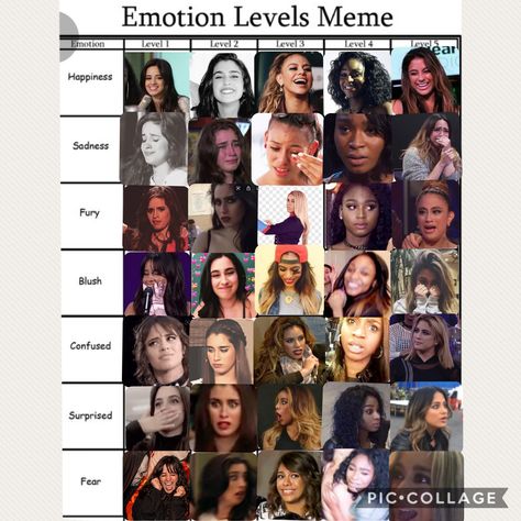 Fifth Harmony Memes, Fifth Harmony Camren, Dinah Jane, Fifth Harmony, Humor, Memes, Quick Saves, Humour