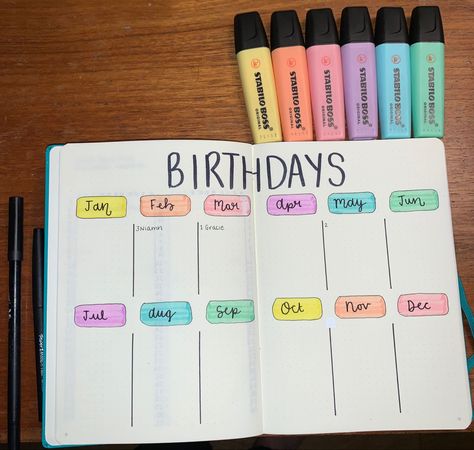 Birthday Page Bullet Journal, Bujo Birthday Spread, Journal Birthday Page, Birthday Journal Page, Bullet Journal Birthday Page, Bullet Journal Birthday Tracker, Birthday Bullet Journal, Bullet Journal Page, Bullet Journal Ideas Templates