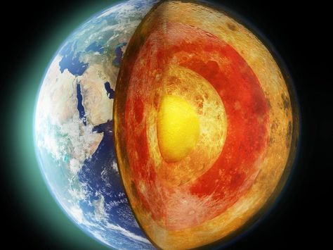 Earth's Core Layers Of Earth, Earth Core, Earth Photo, Seismic Wave, Outer Core, Earths Rotation, Earth's Mantle, Earth's Magnetic Field, Hollow Earth