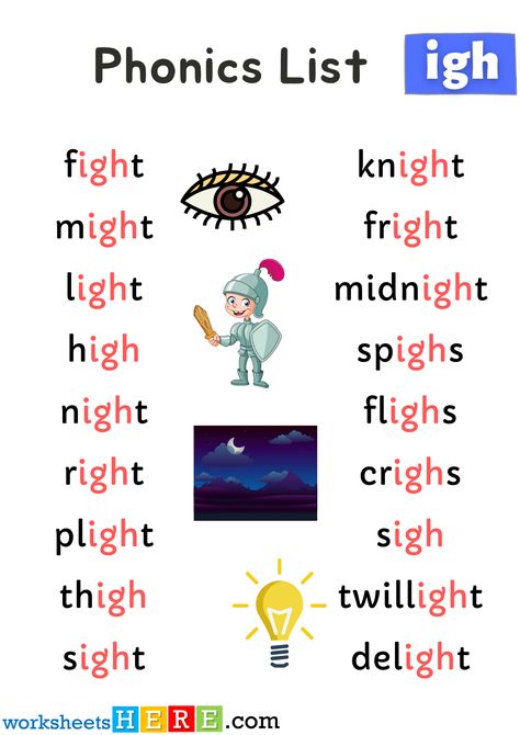 Igh Words Phonics, Igh Words, Phonic Charts, Teaching Reading Skills, Phonics Reading Passages, Phonics Chart, Phonics For Kids, Cvc Words Kindergarten, Learning Phonics