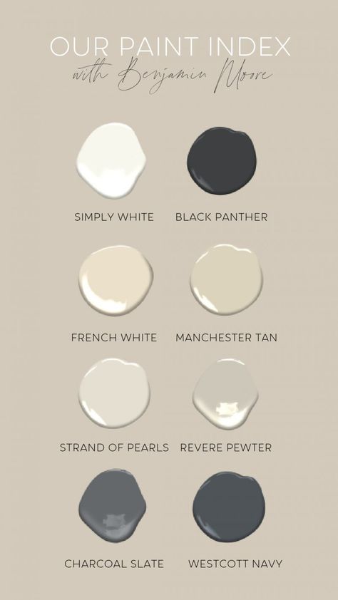 Paint Index + Inspo Images for Our Build - PEACHY VIDA Moody Powder Room, Guest Bedroom Colors, Paint Color Pallets, Dining Room Built Ins, Beach House Colors, Paint Color Schemes, Benjamin Moore Paint, Relaxing Colors, Image Painting