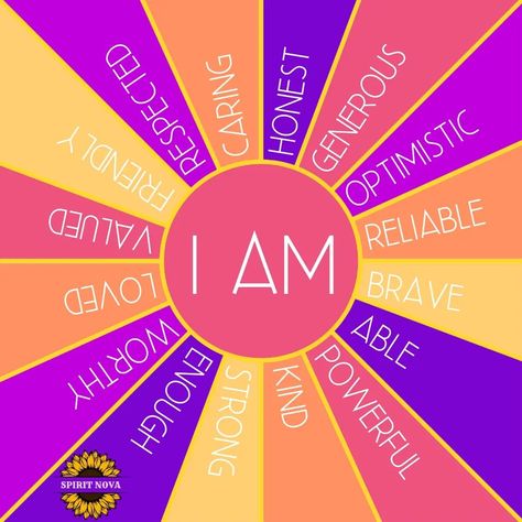 AFFIRMATION FOR THE DAY. 1. I AM POWERFUL Say it again, believe it, live it. Know you are POWERFUL #power #iampowerful #iam #spiritnovahm I Am Powerful, Energy Healing, Psychic, Brave, Knowing You, Affirmations, The Day, Healing, Energy