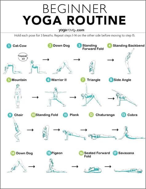 Are you a complete beginner to yoga? This 20 minute yoga routine for beginners will help you tone, improve flexibility, lose weight, and build a strong foundation of some of the most essential yoga poses. #yoga #yogaforbeginners #yogaroutine #yogaworkout #yogaposes #yogarove Full Body Yoga Workout, Essential Yoga Poses, Yoga Flow Sequence, Yoga Routine For Beginners, Beginner Yoga Workout, 20 Minute Yoga, Motivasi Diet, Sup Yoga, Latihan Yoga