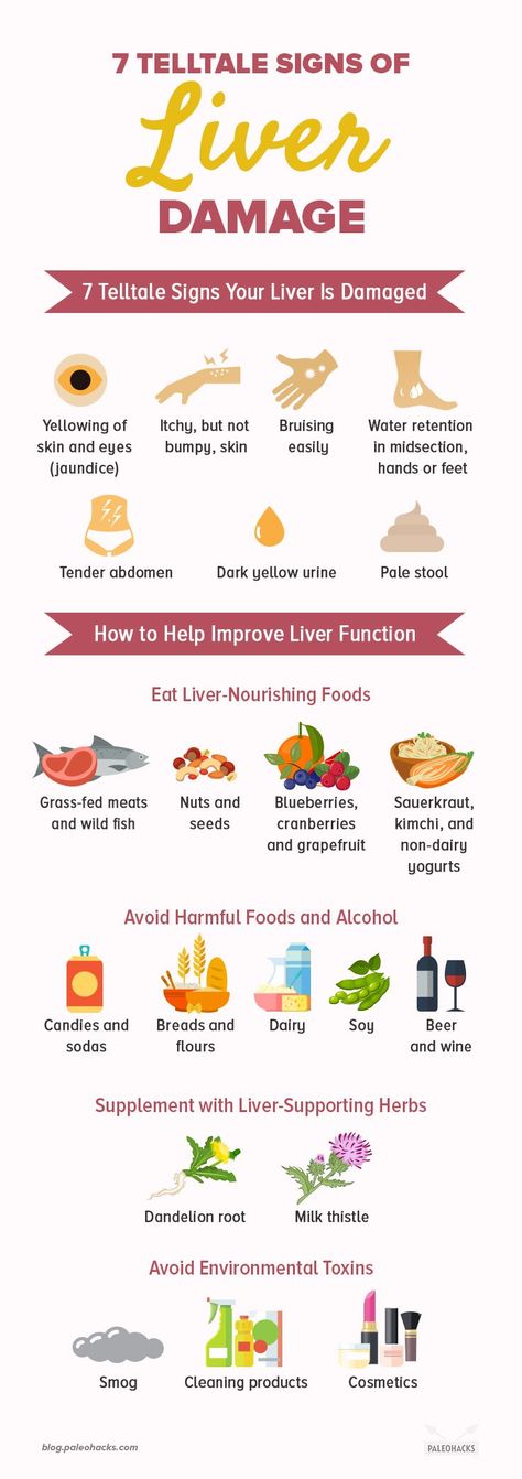 7 Telltale Signs of Liver Damage and How to Improve Liver Health Signs Of Liver Damage, Alcohol Candy, Healthy Liver Diet, Liver Damage, Liver Care, Kidney Detox, Liver Diet, Grass Fed Meat, Nourishing Foods