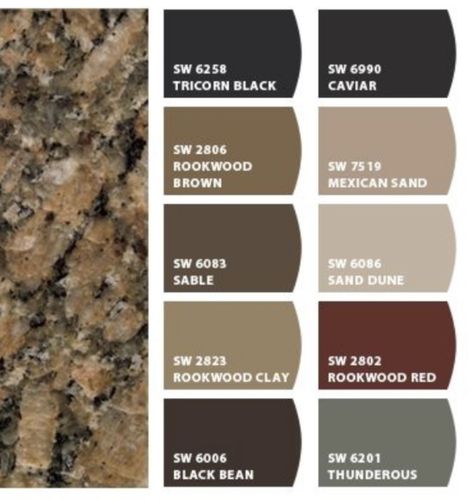 Paint Colors That Go With Tan Granite, Baltic Brown Granite Paint Colors, Black And Brown Granite Kitchen, Black Cabinet Brown Countertop, Dark Tan Cabinets Kitchen, Brown And Black Countertops Kitchen, Painted Dark Brown Kitchen Cabinets, Kitchen With Dark Brown Countertops, Dark Brown Kitchen Countertops